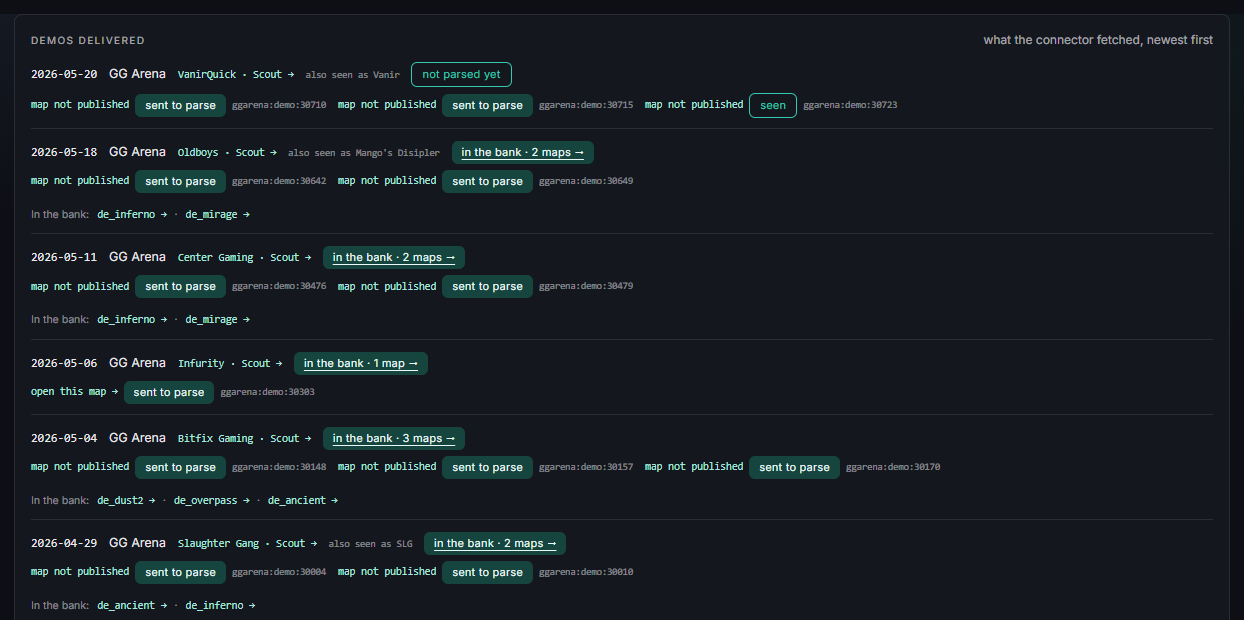 The League page's Demos delivered panel: one row per fixture, each showing the date, the opponent, whether its demos are in the bank, and the maps they became.